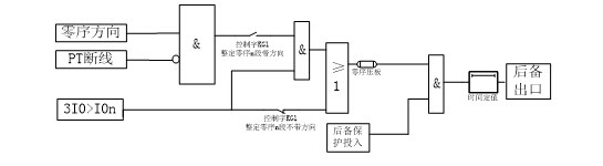 零序过电流原理图