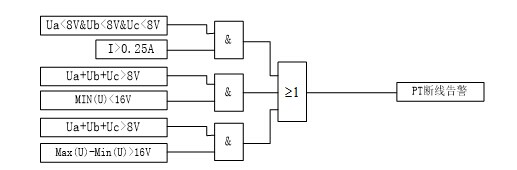 PT断线检测原理图